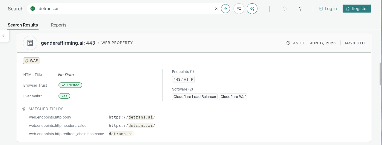 A censys search for detrans dot ai. There's a result for genderaffirming dot ai.
